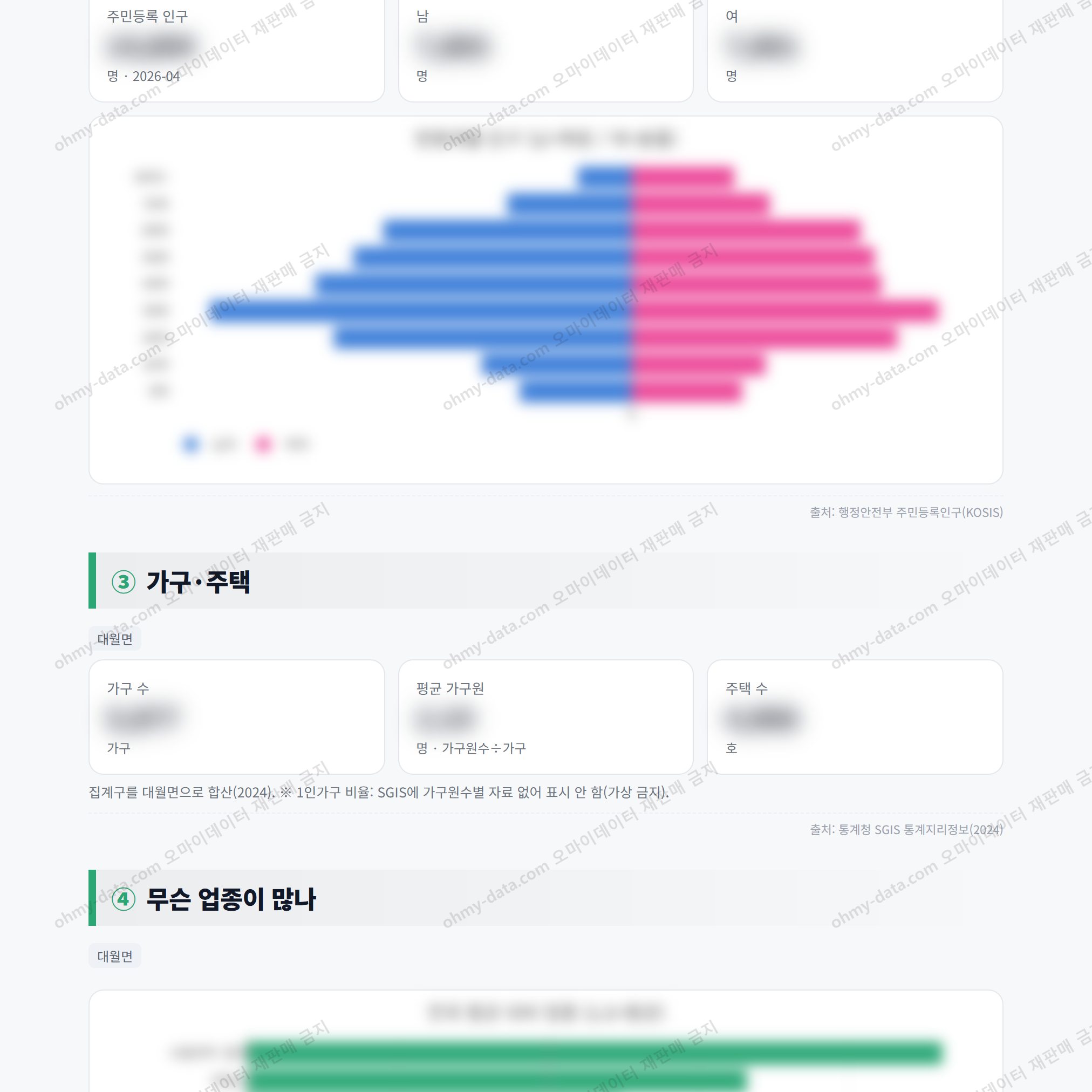 대월면 대월면_맛보기_2.png