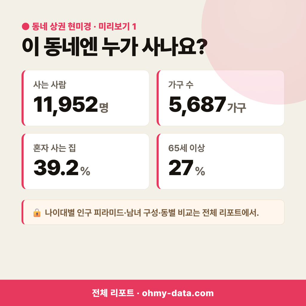 양양읍 양양읍_맛보기_2.png