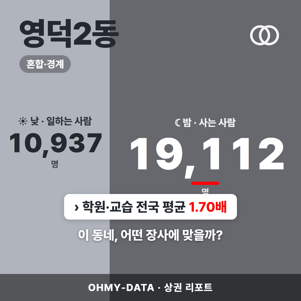 영덕2동 영덕2동_표지.png