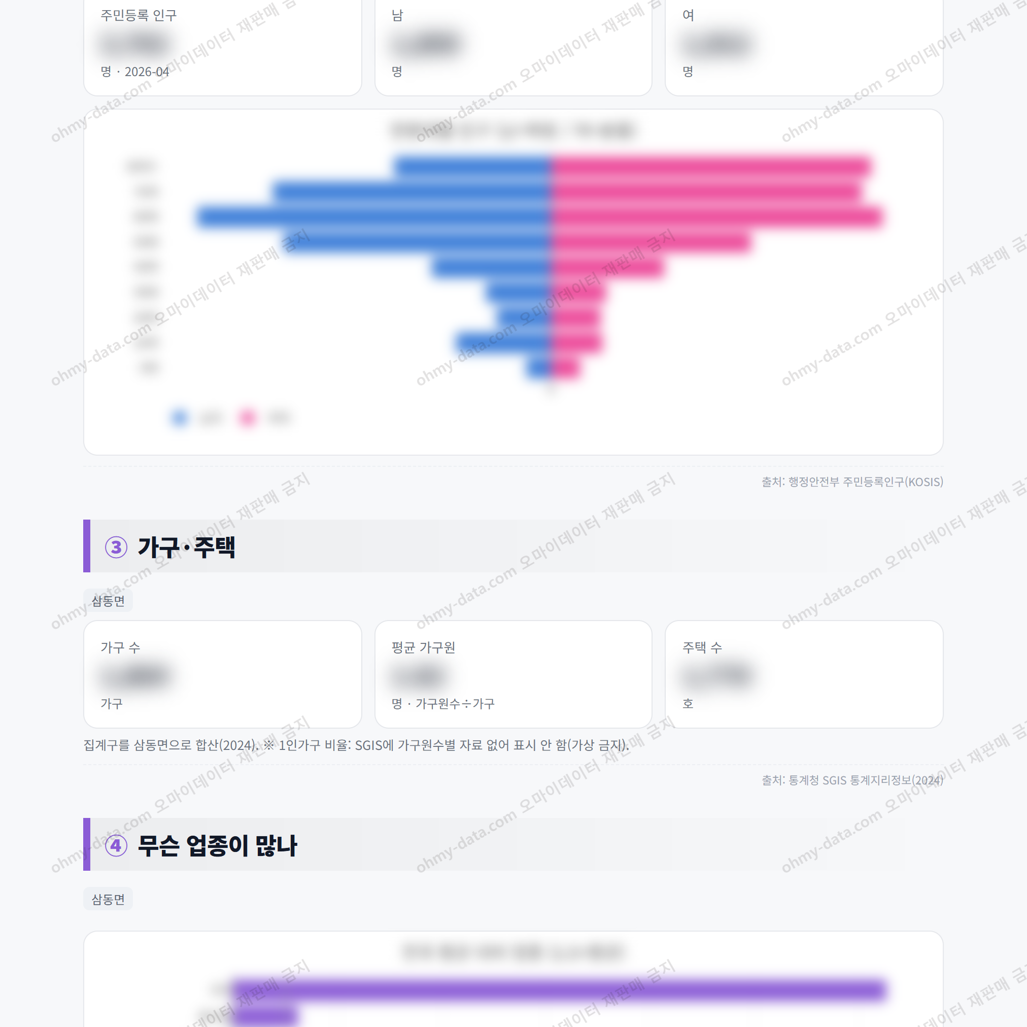 삼동면 삼동면_맛보기_2.png