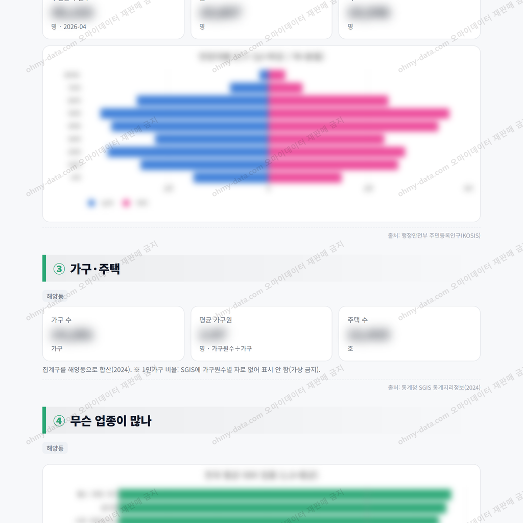 해양동 해양동_맛보기_2.png