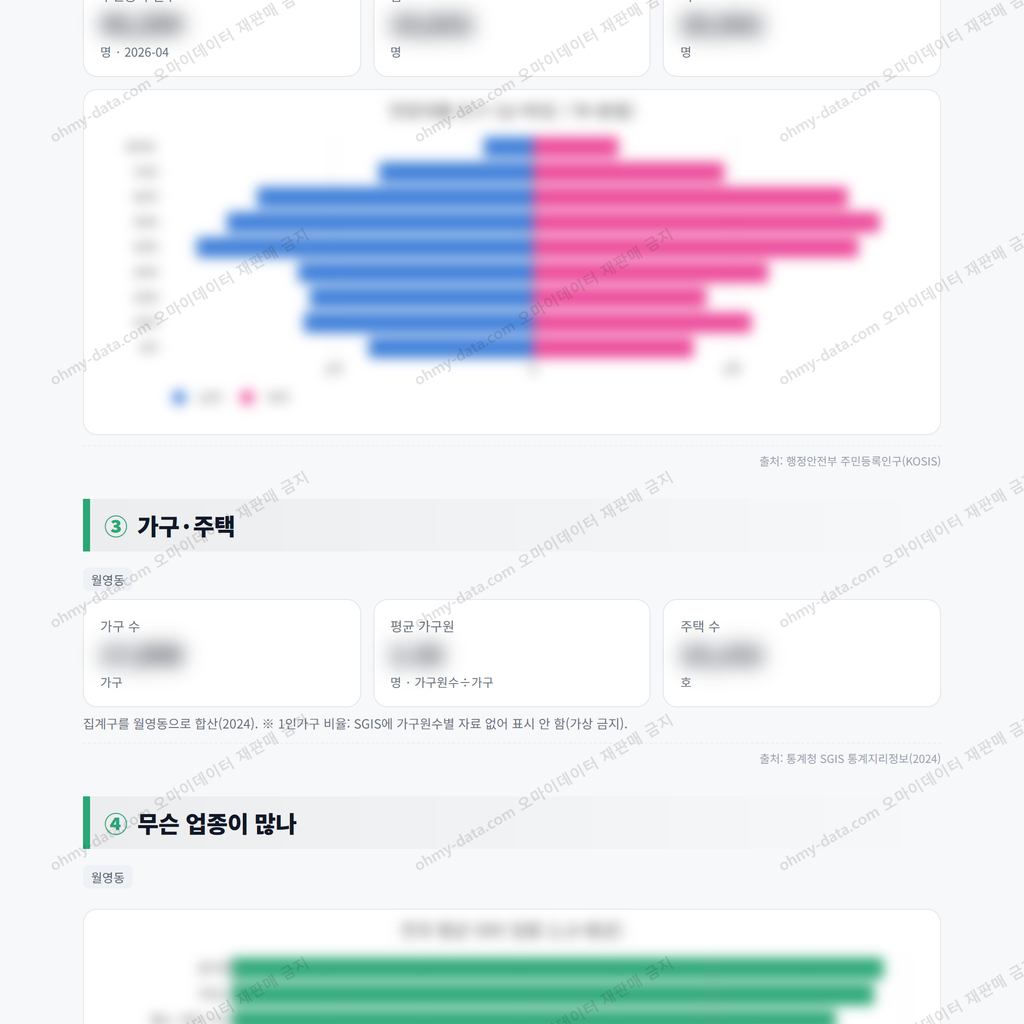 월영동 월영동_맛보기_2.png
