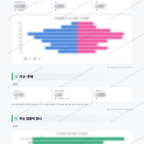 정동면 정동면_맛보기_2.png