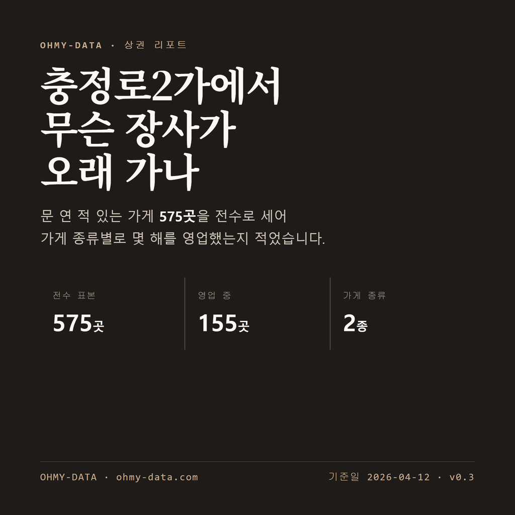 충정로2가 표지