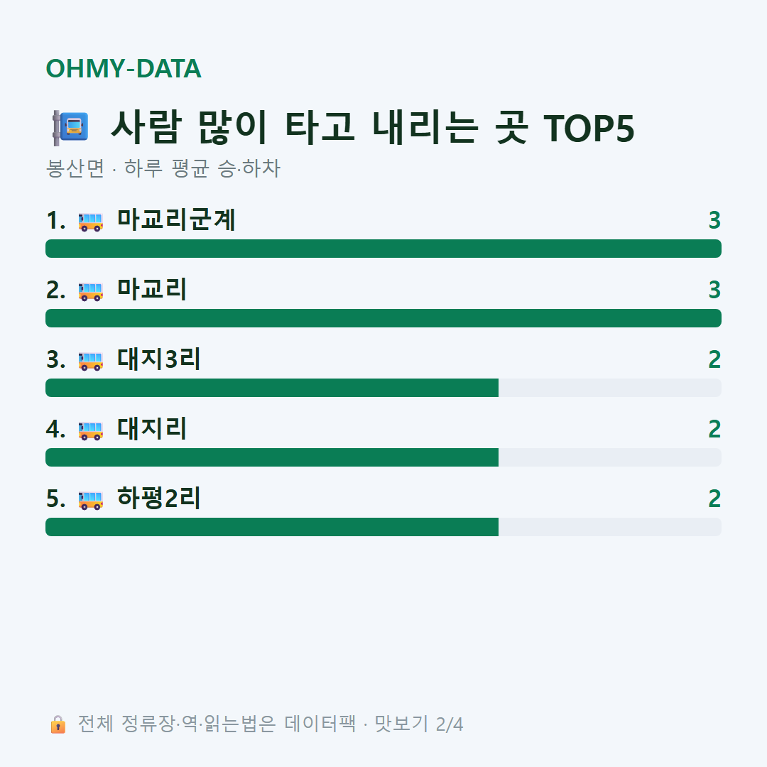 봉산면 맛보기