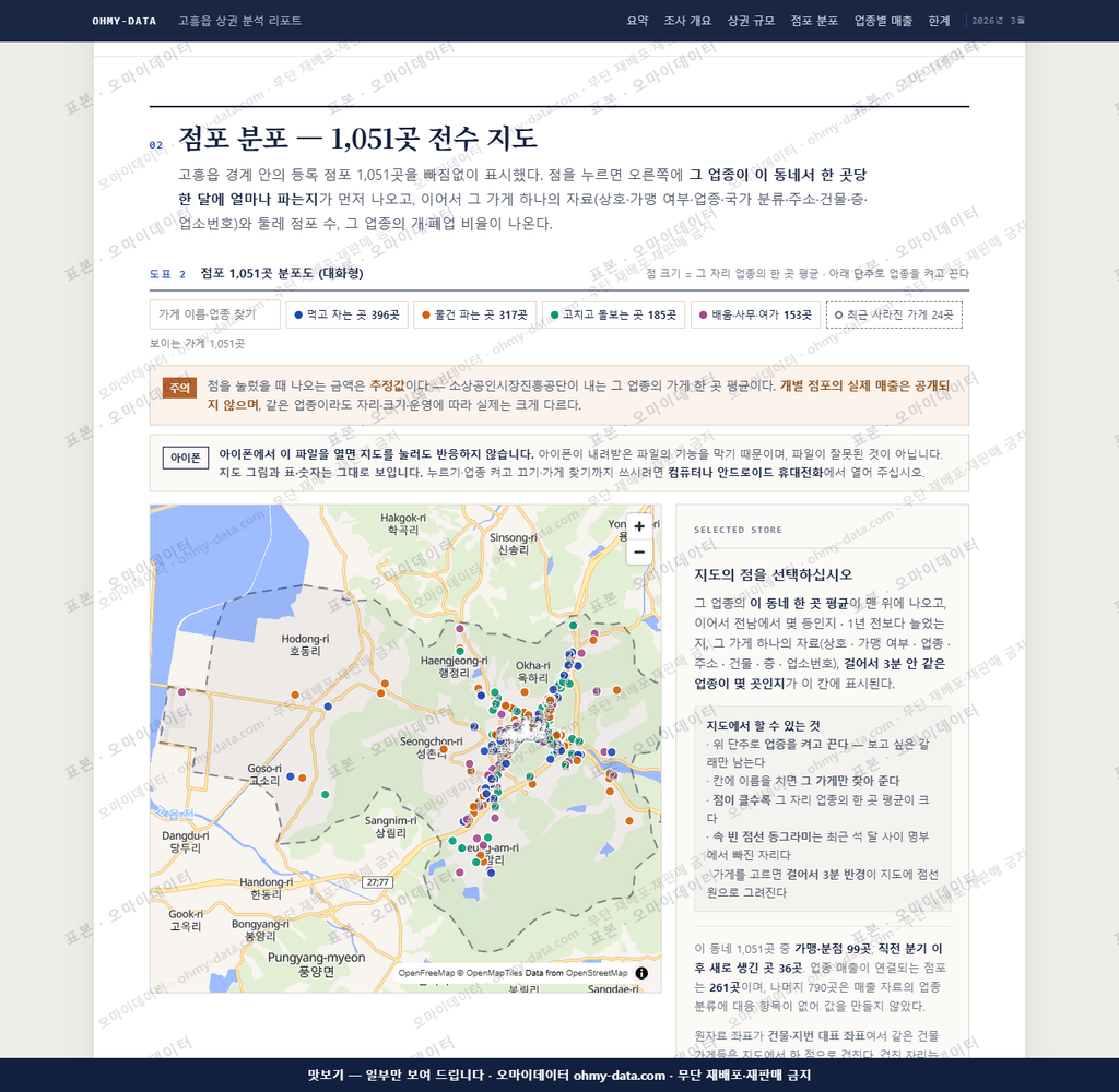고흥읍 고흥읍_맛보기2.png