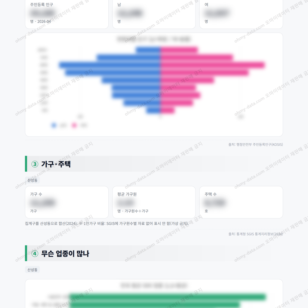 산성동 산성동_맛보기_2.png