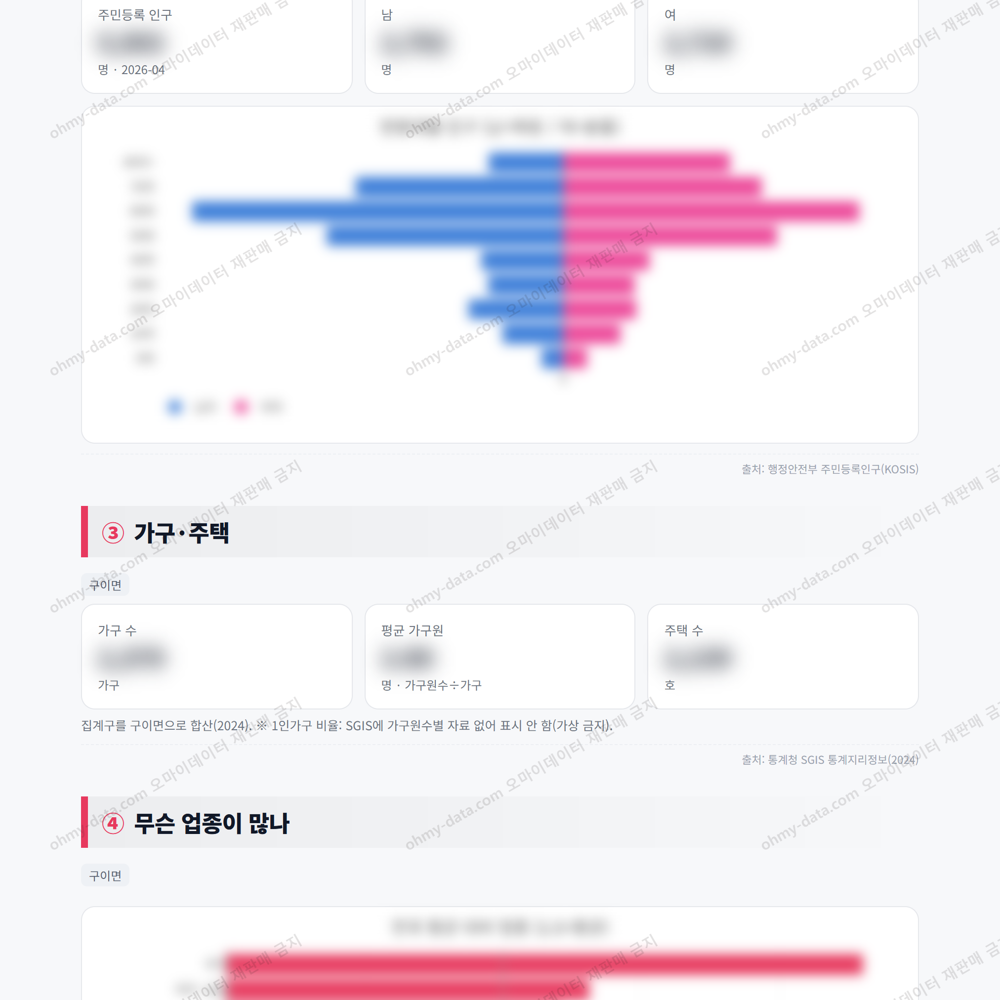 구이면 구이면_맛보기_2.png