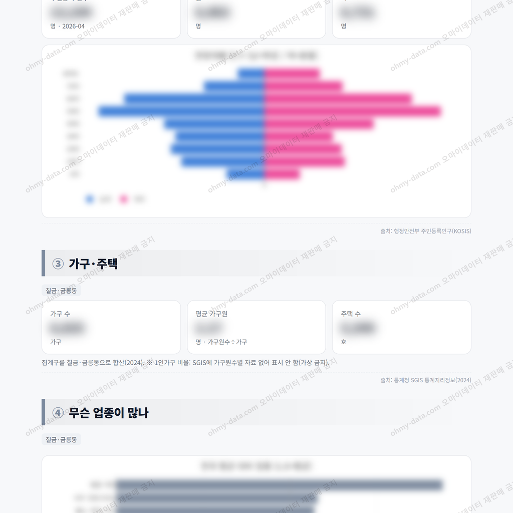 칠금·금릉동 칠금·금릉동_맛보기_2.png