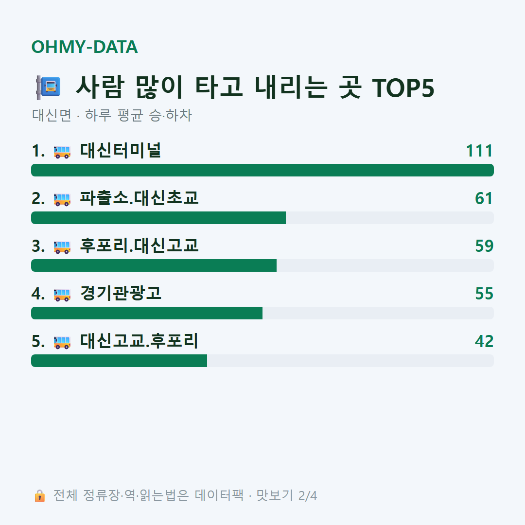 대신면 맛보기