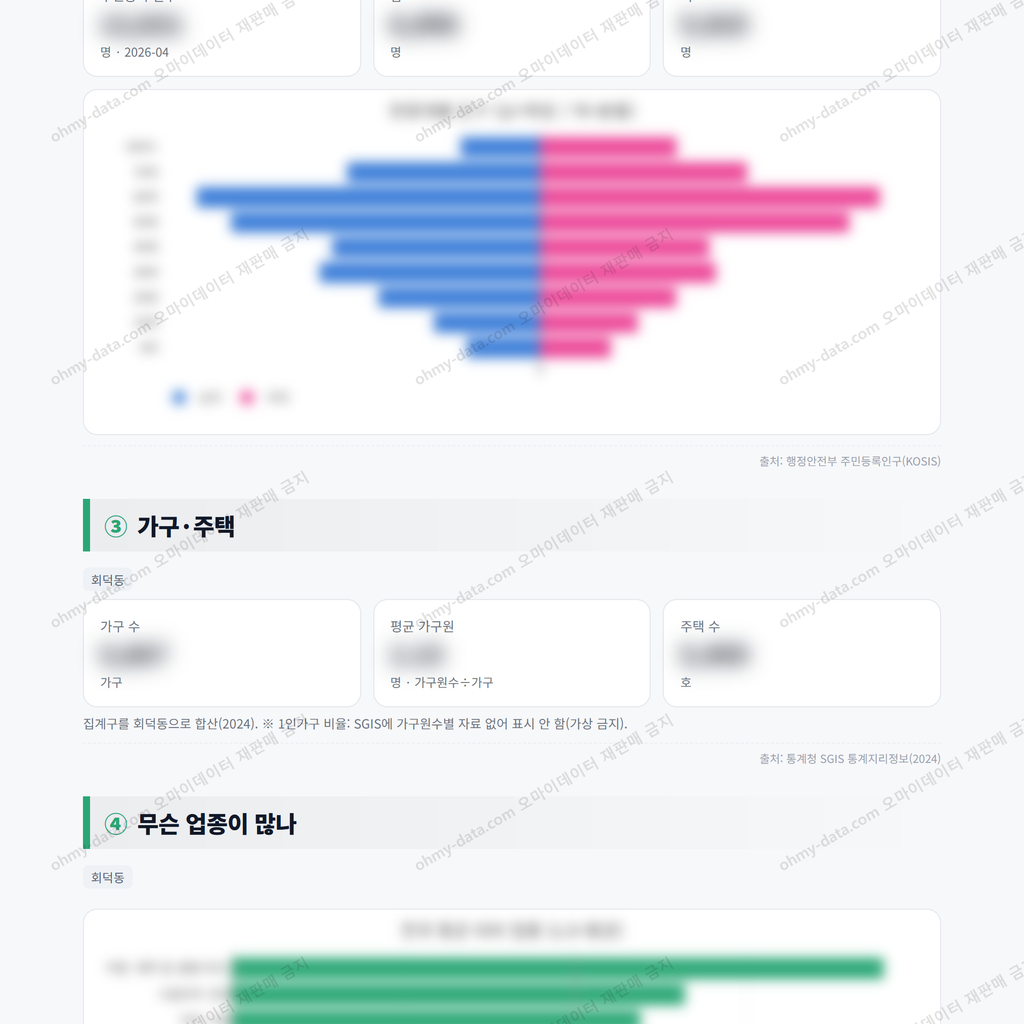 회덕동 회덕동_맛보기_2.png