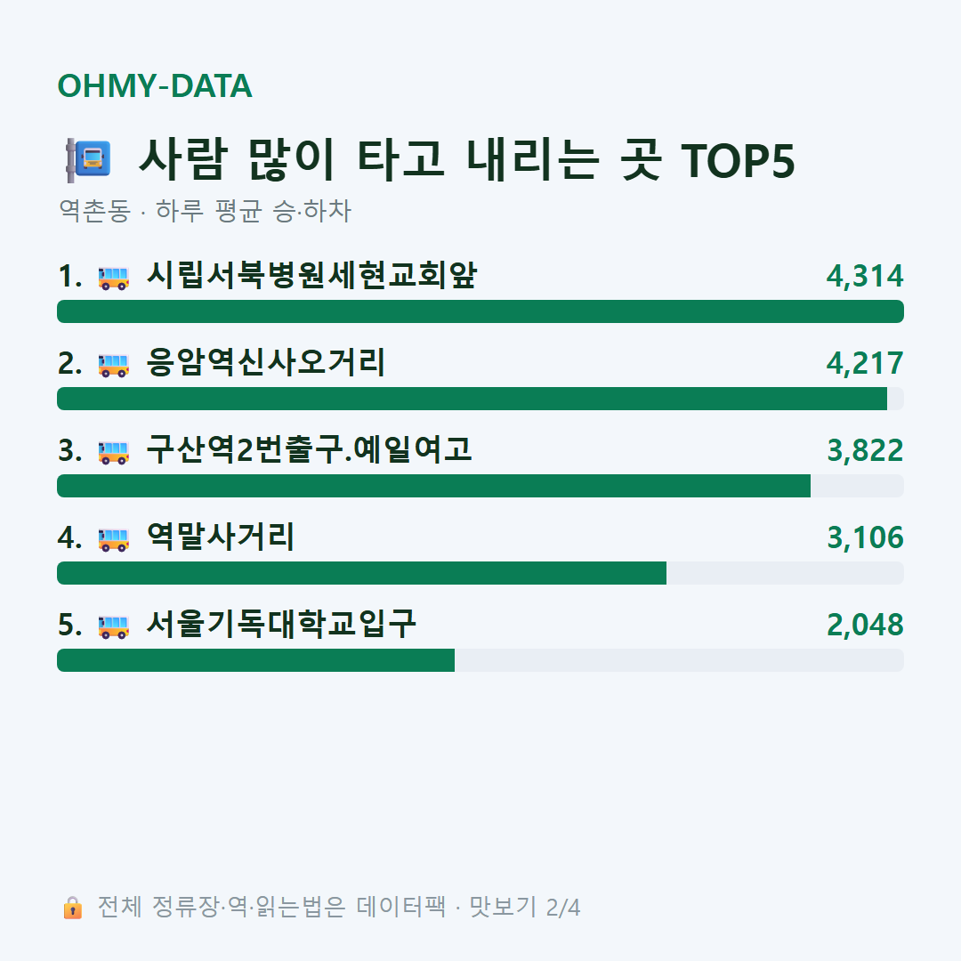역촌동 맛보기