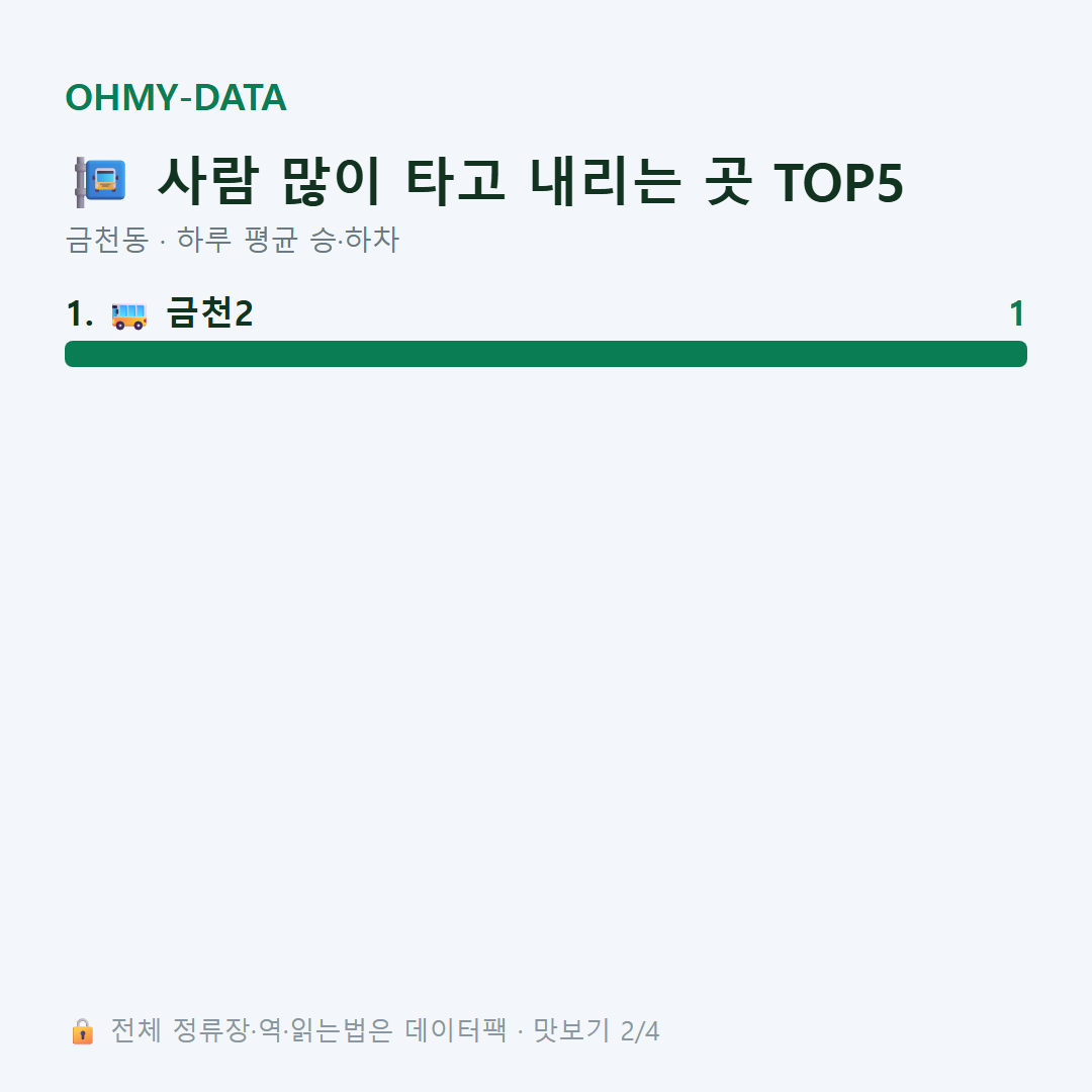 금천동 맛보기