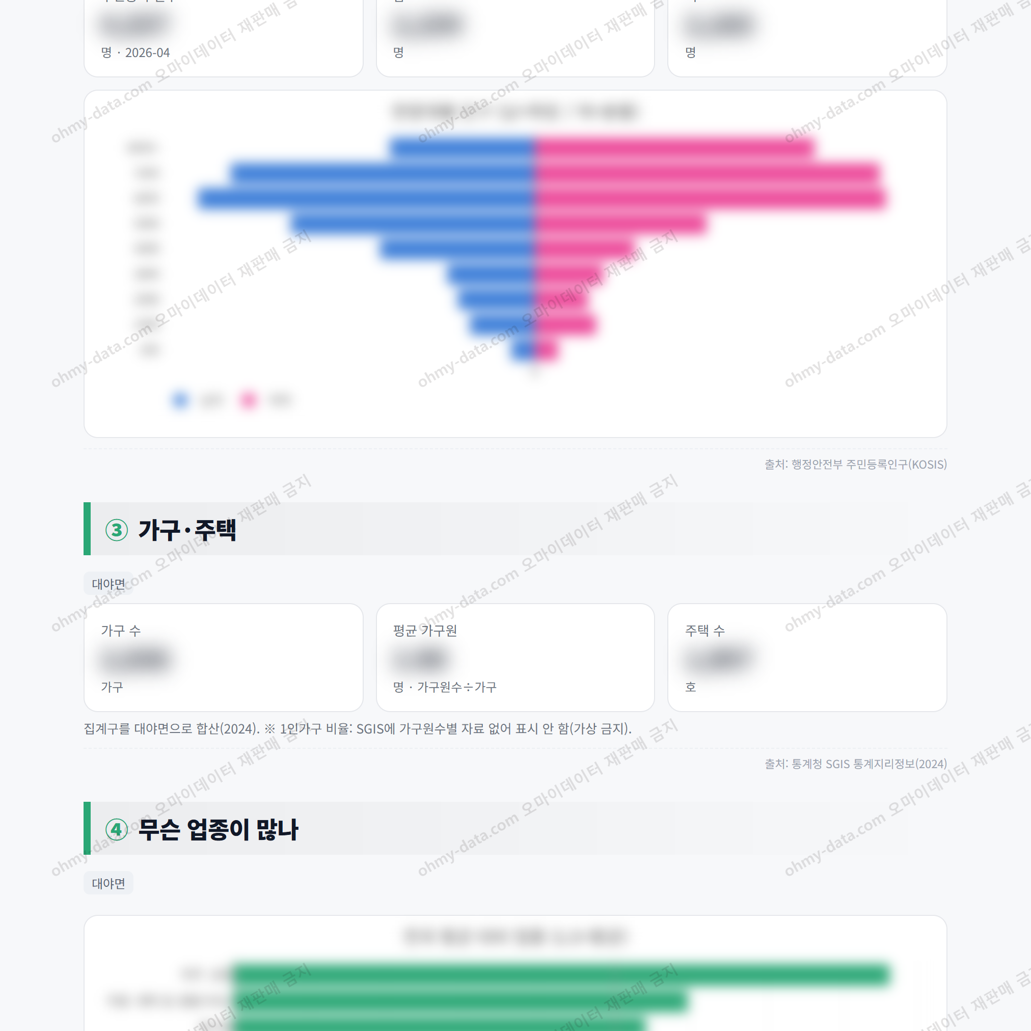대야면 대야면_맛보기_2.png