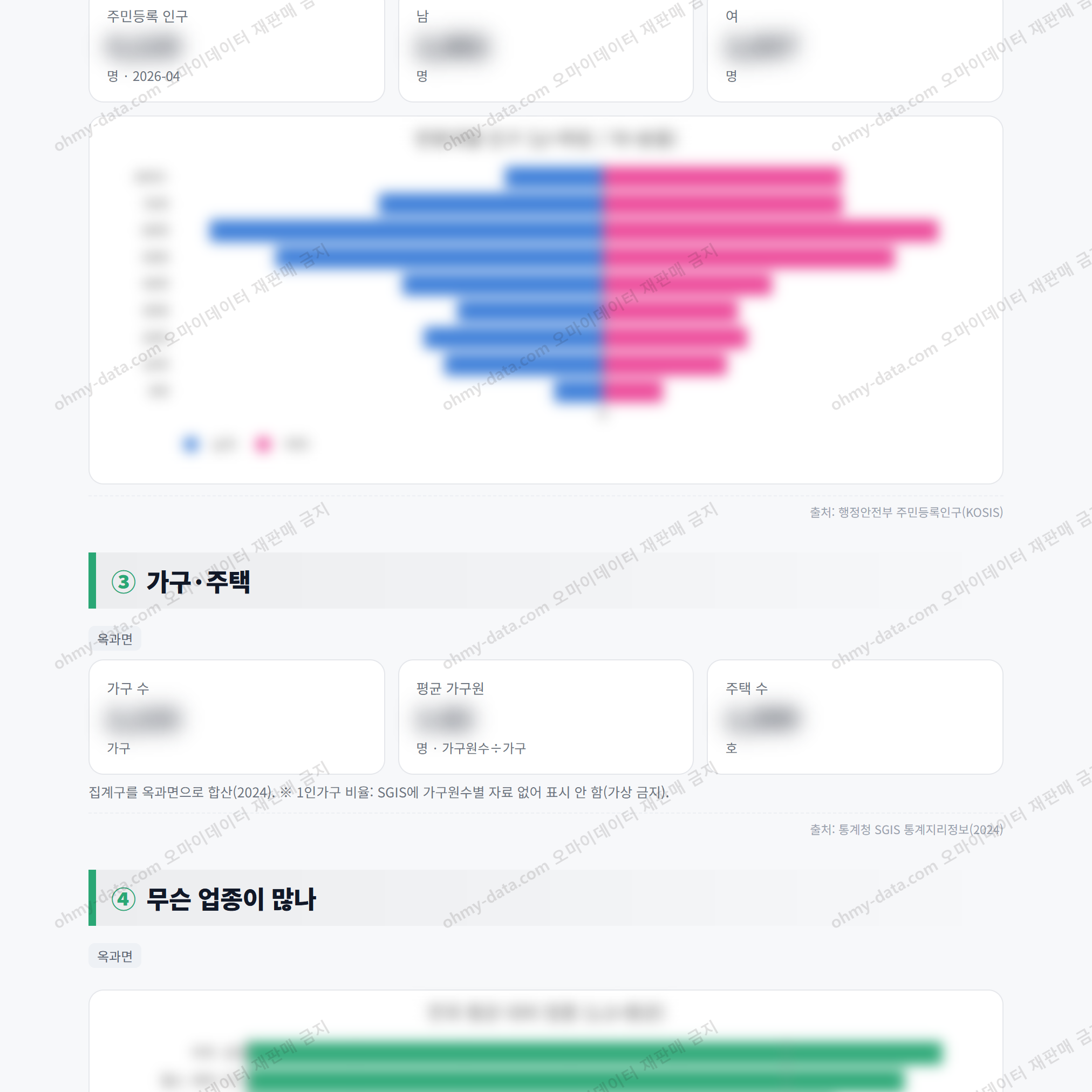 옥과면 옥과면_맛보기_2.png