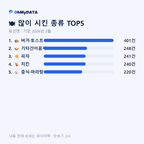 표선면 맛보기 2/4