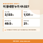 보산동 보산동_맛보기_2.png