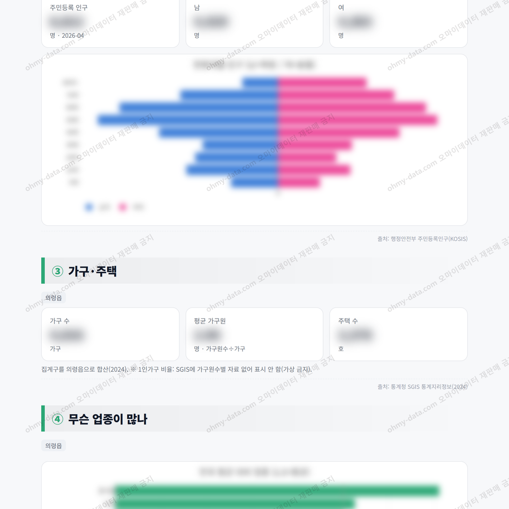 의령읍 의령읍_맛보기_2.png