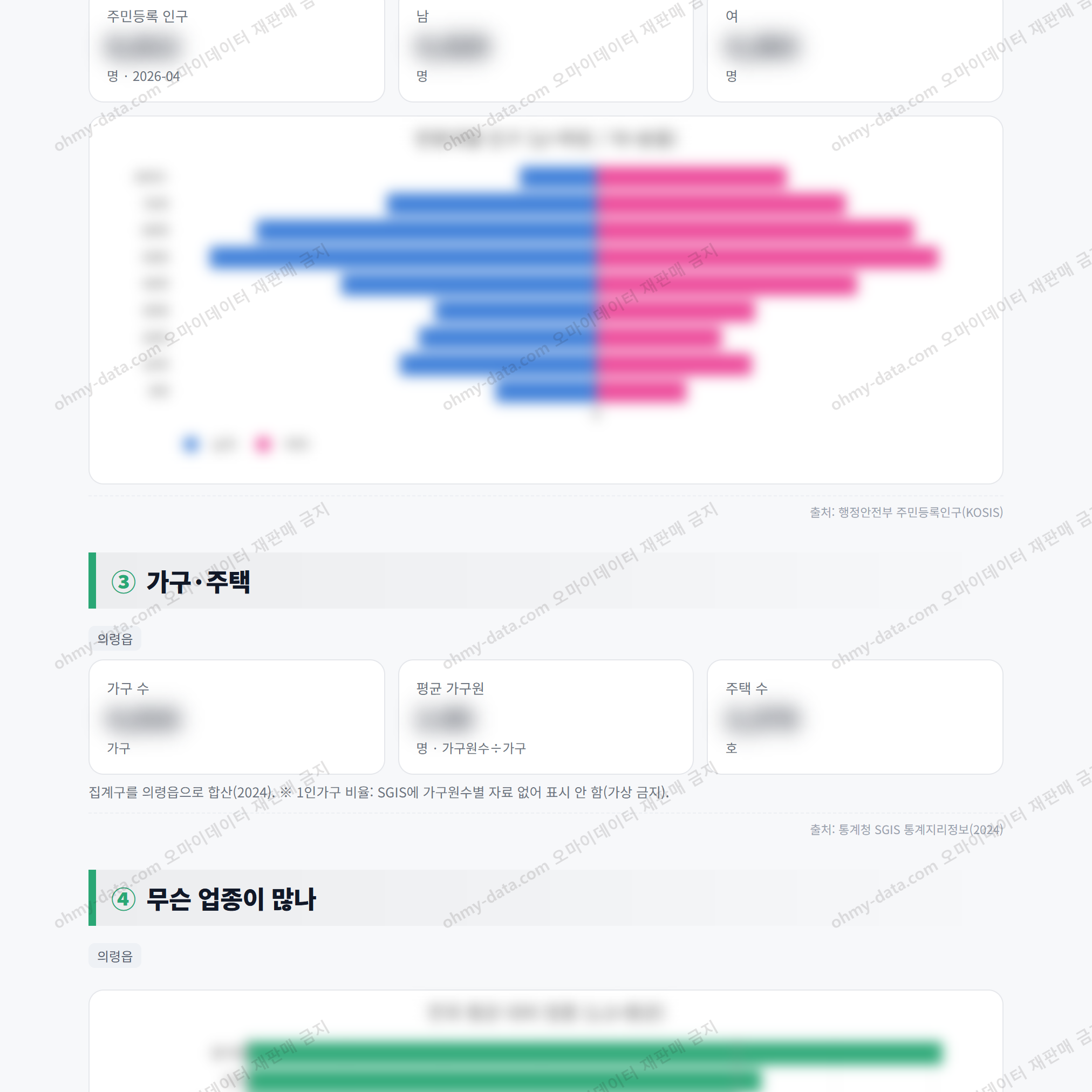 의령읍 의령읍_맛보기_2.png