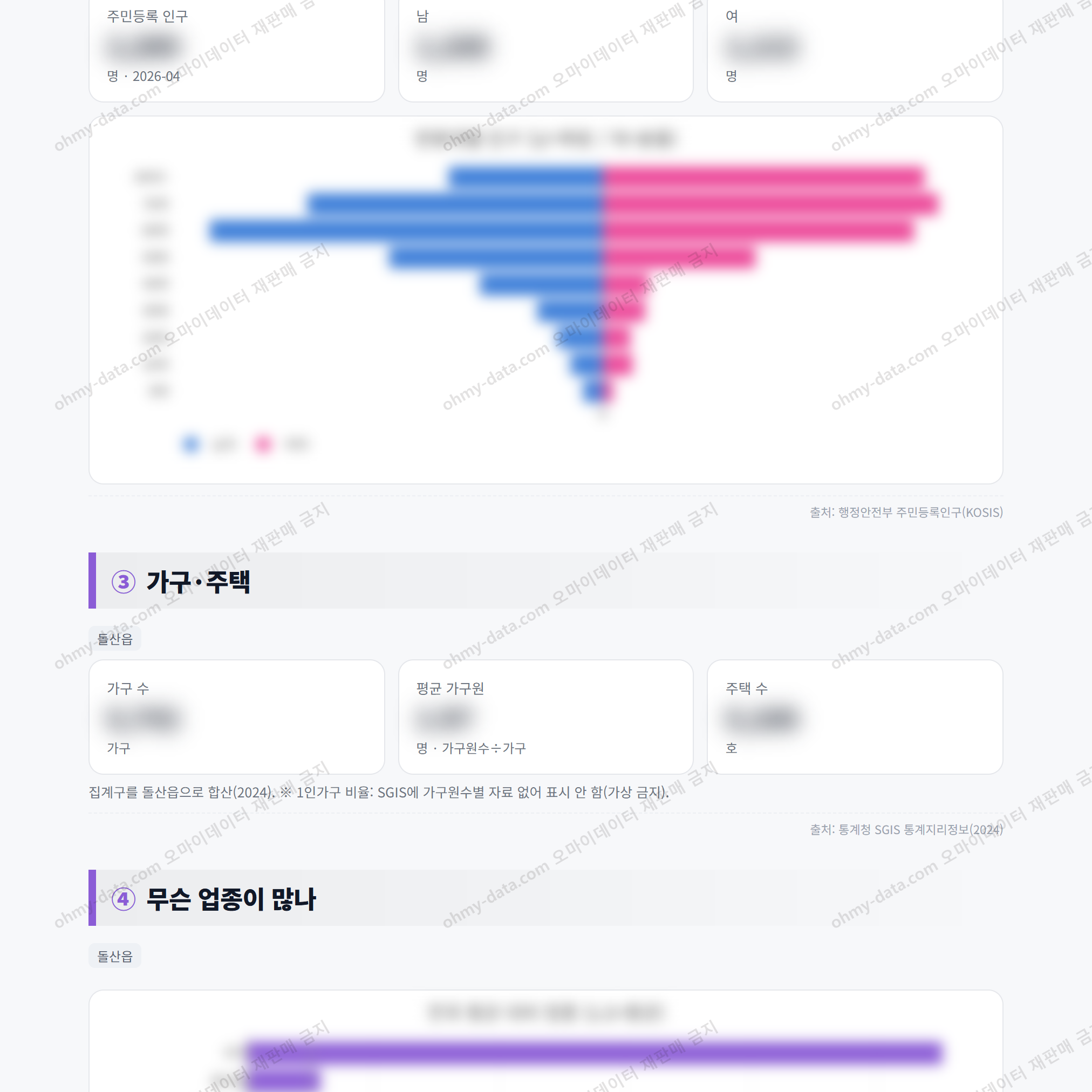돌산읍 돌산읍_맛보기_2.png