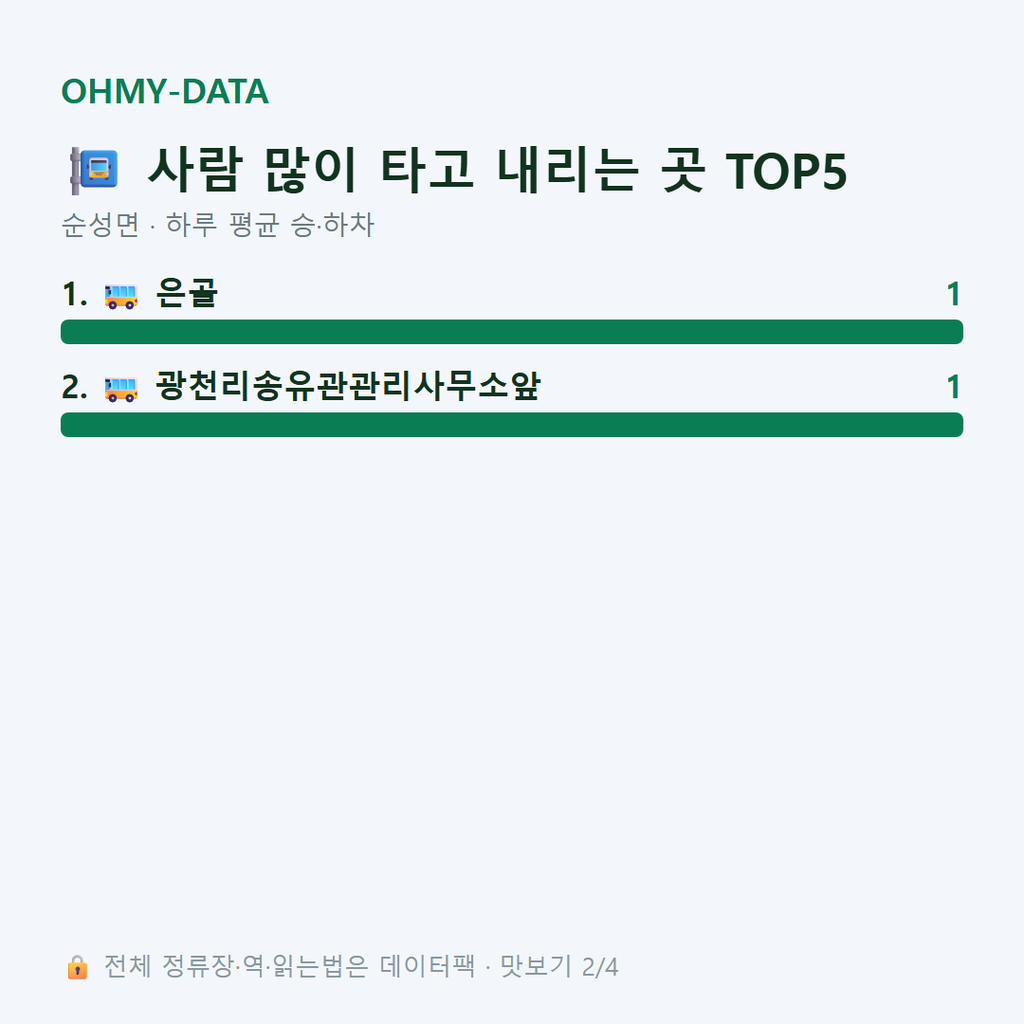 순성면 맛보기