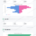 풍기읍 풍기읍_맛보기_2.png