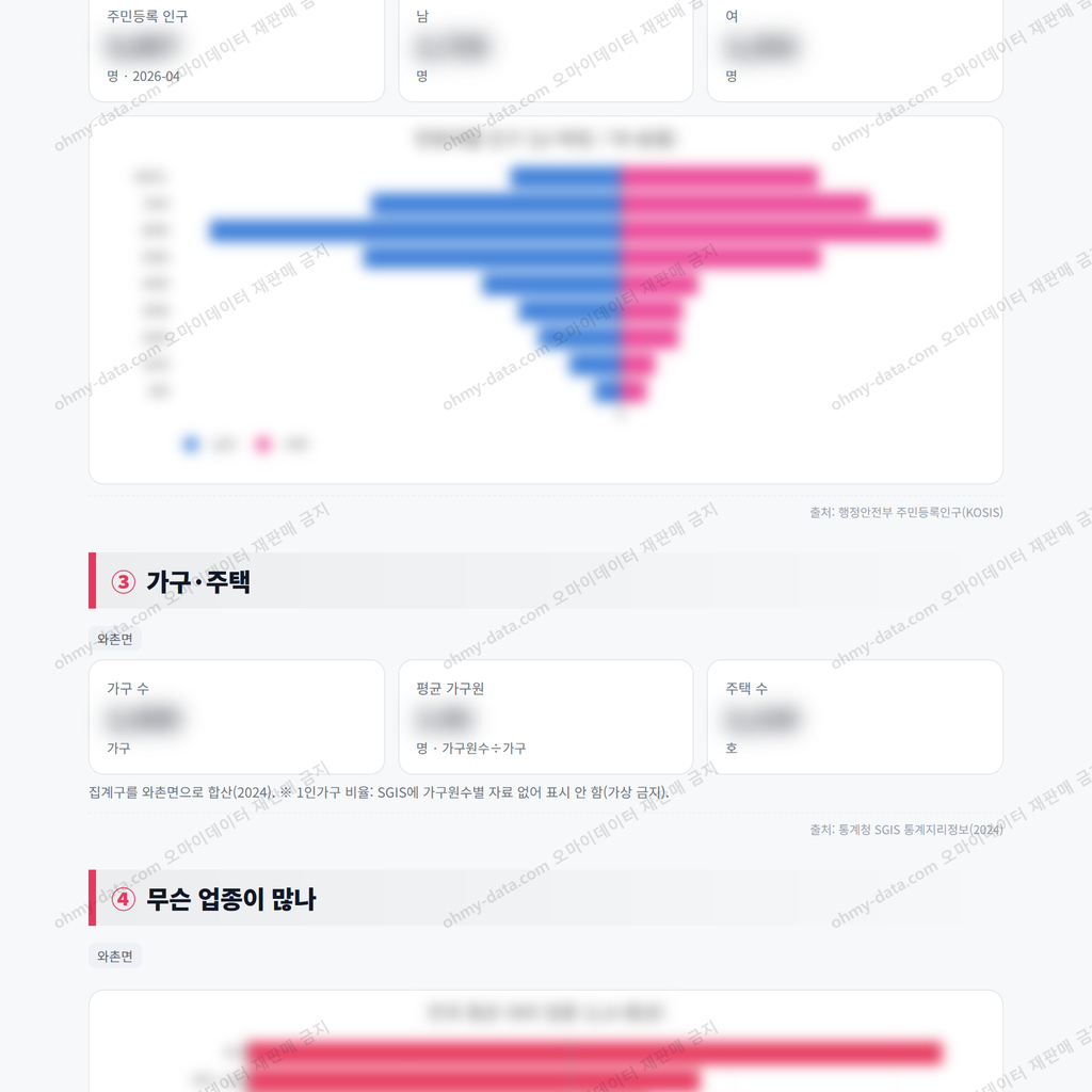 와촌면 와촌면_맛보기_2.png