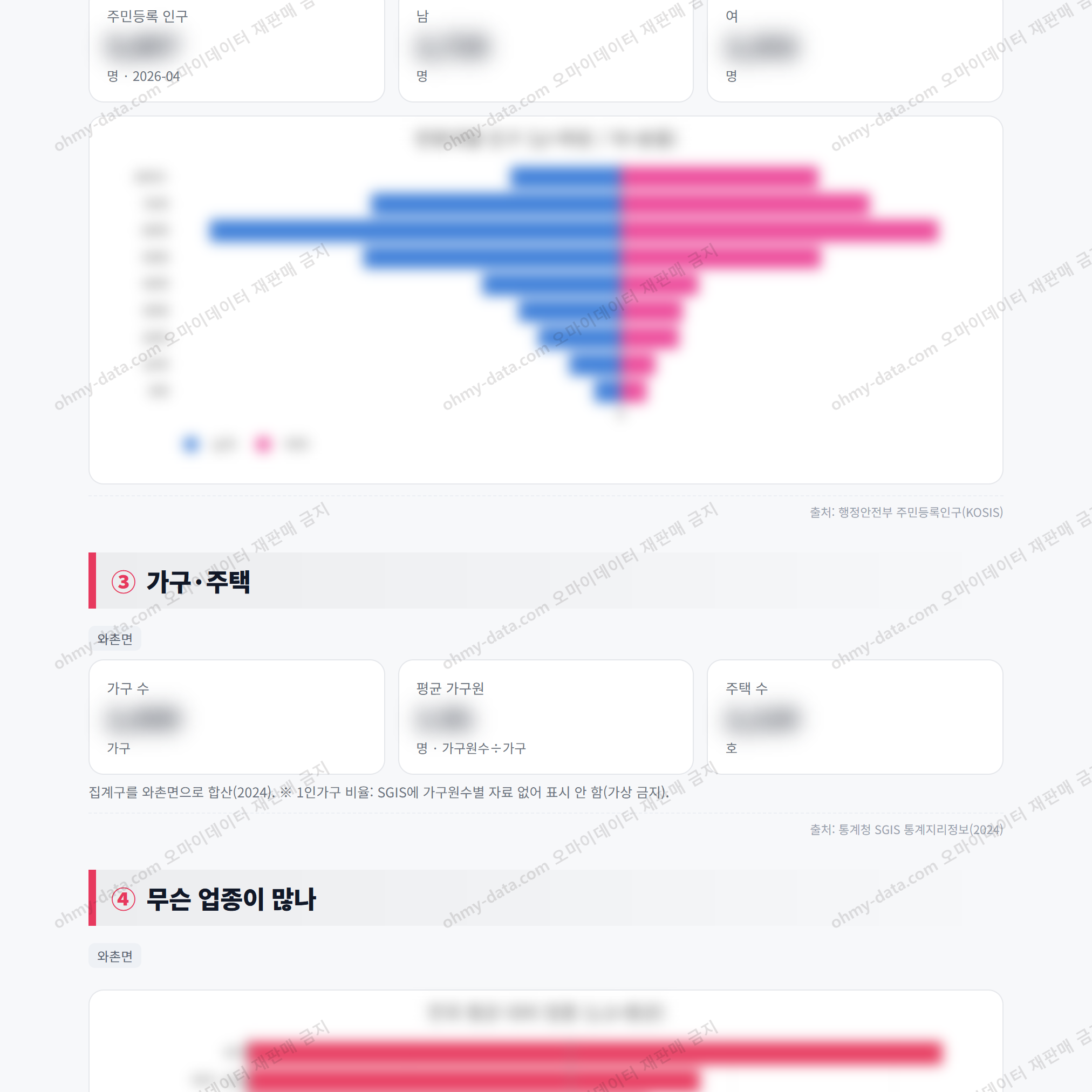와촌면 와촌면_맛보기_2.png