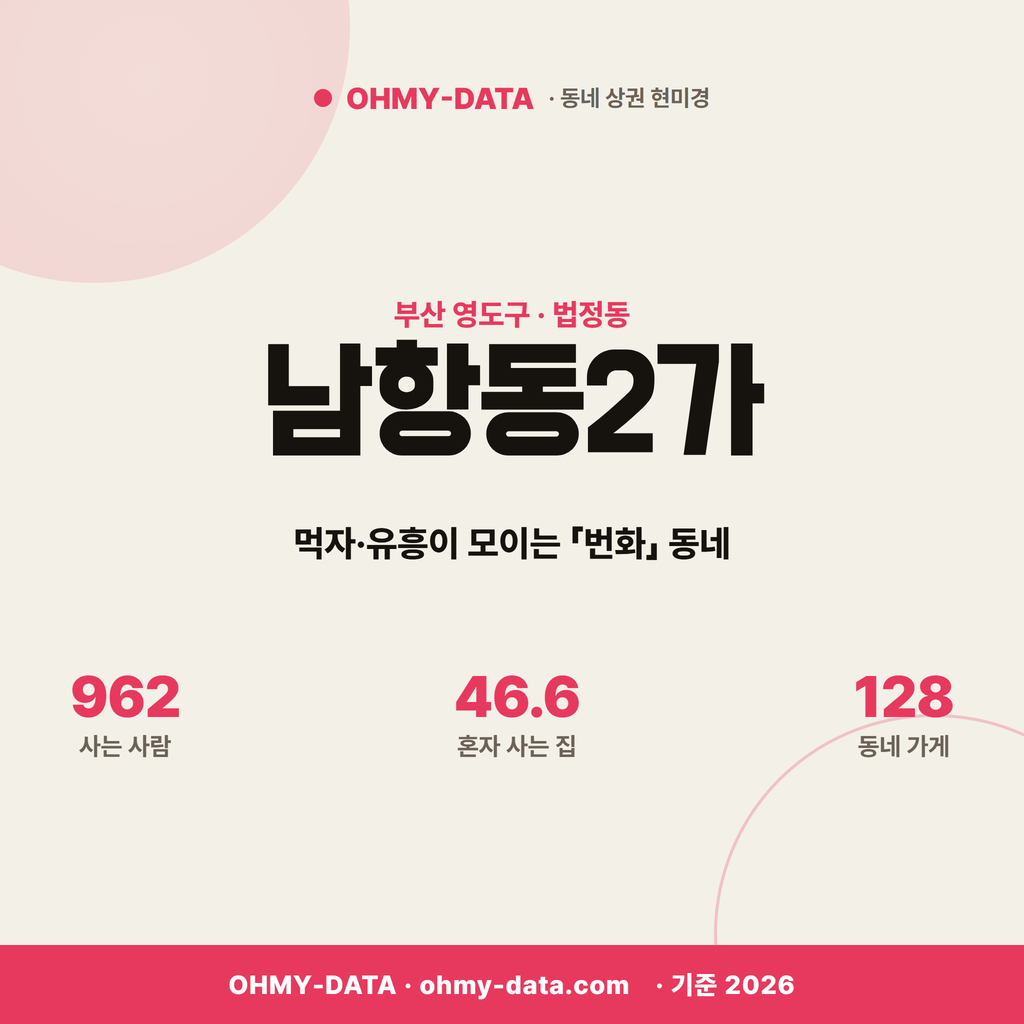 남항동2가 남항동2가_표지.png