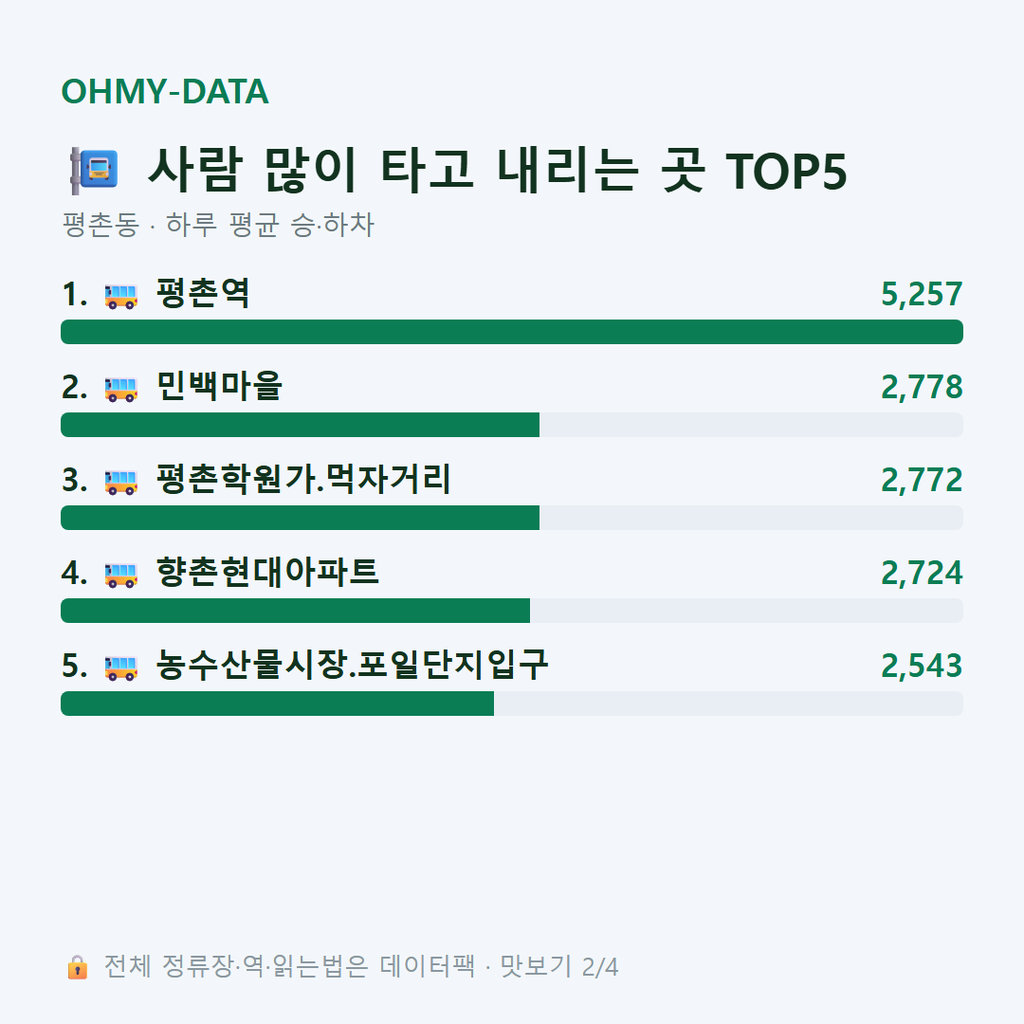평촌동 맛보기