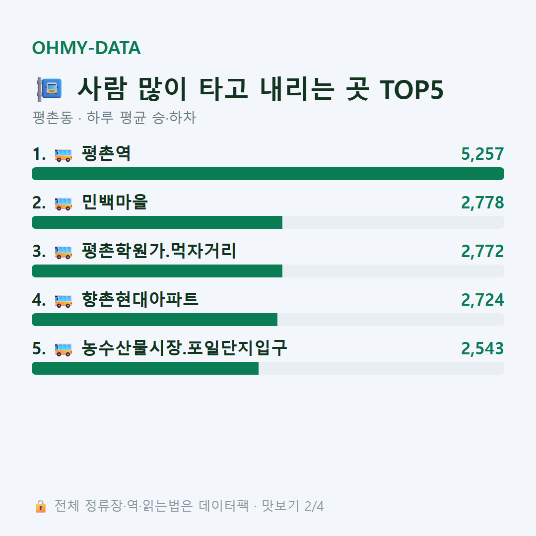 평촌동 맛보기