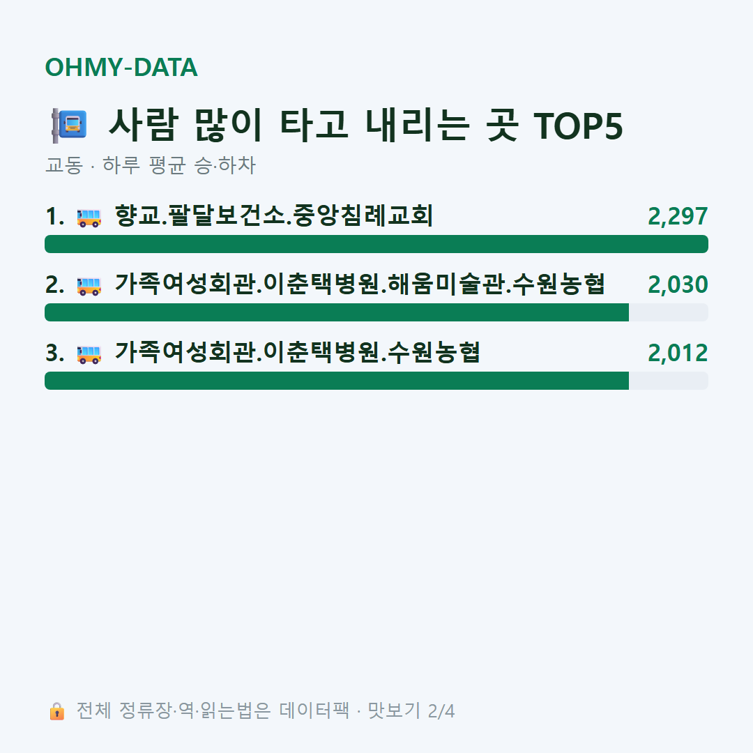 교동 맛보기