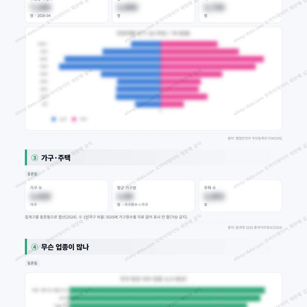 동문동 동문동_맛보기_2.png