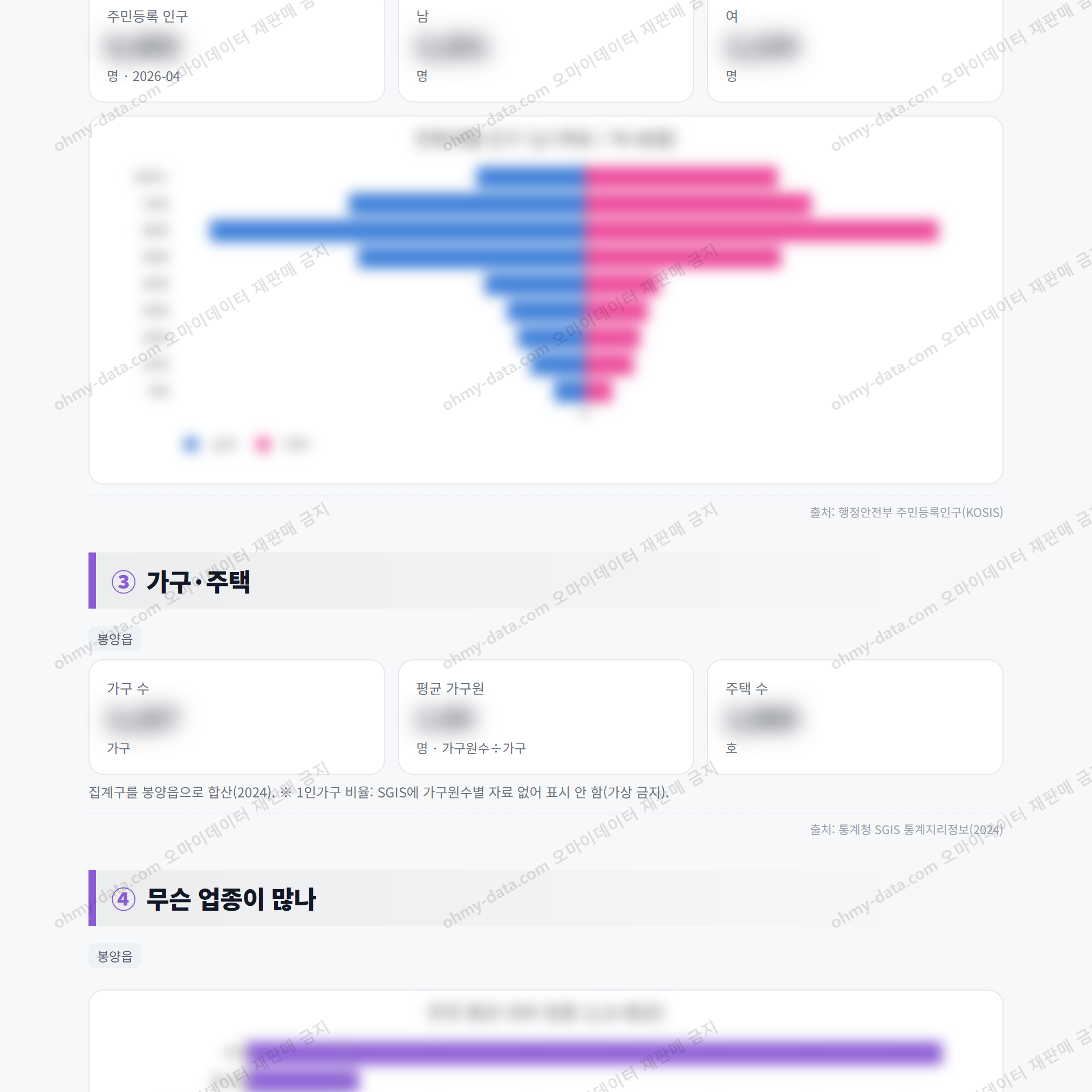 봉양읍 봉양읍_맛보기_2.png