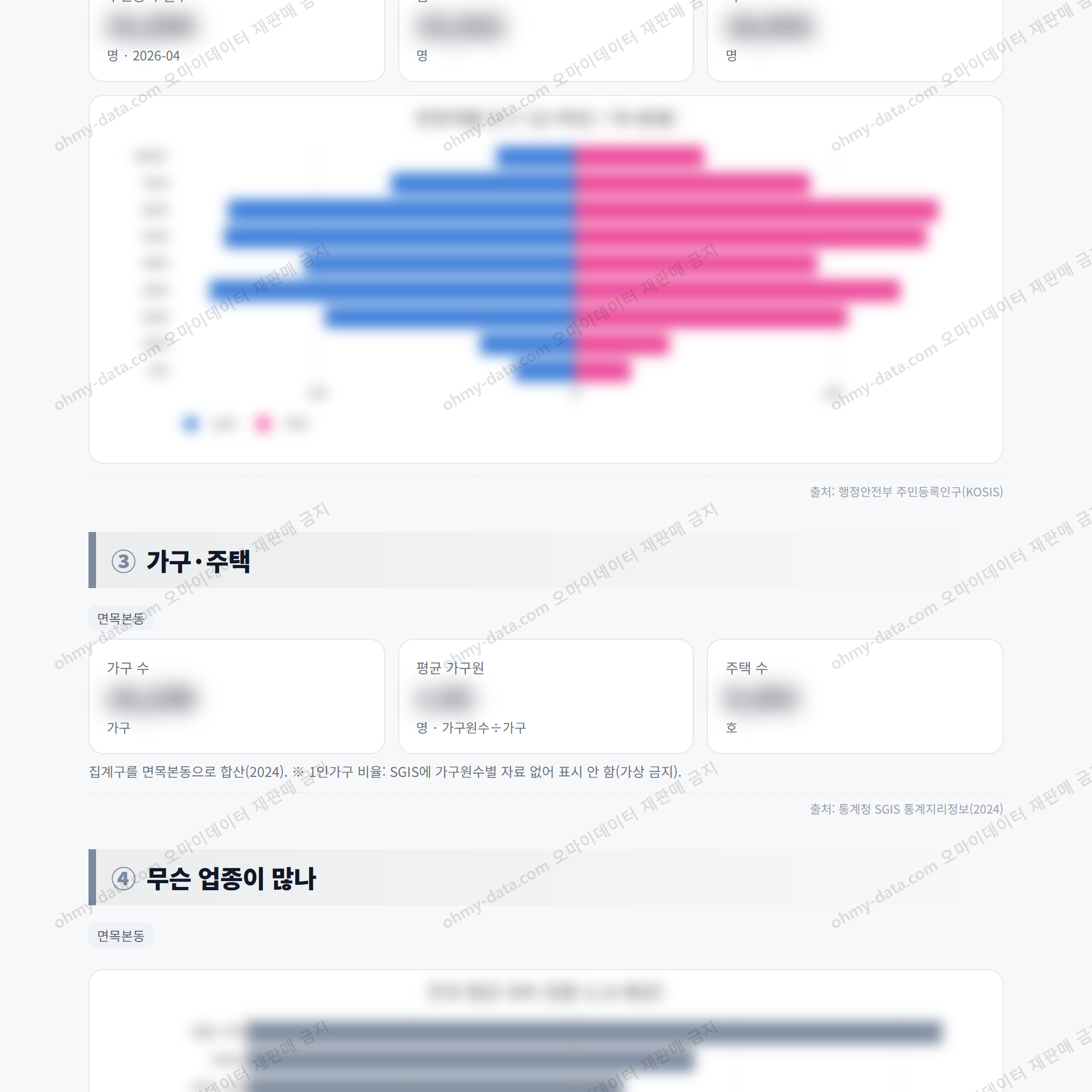 면목본동 면목본동_맛보기_2.png