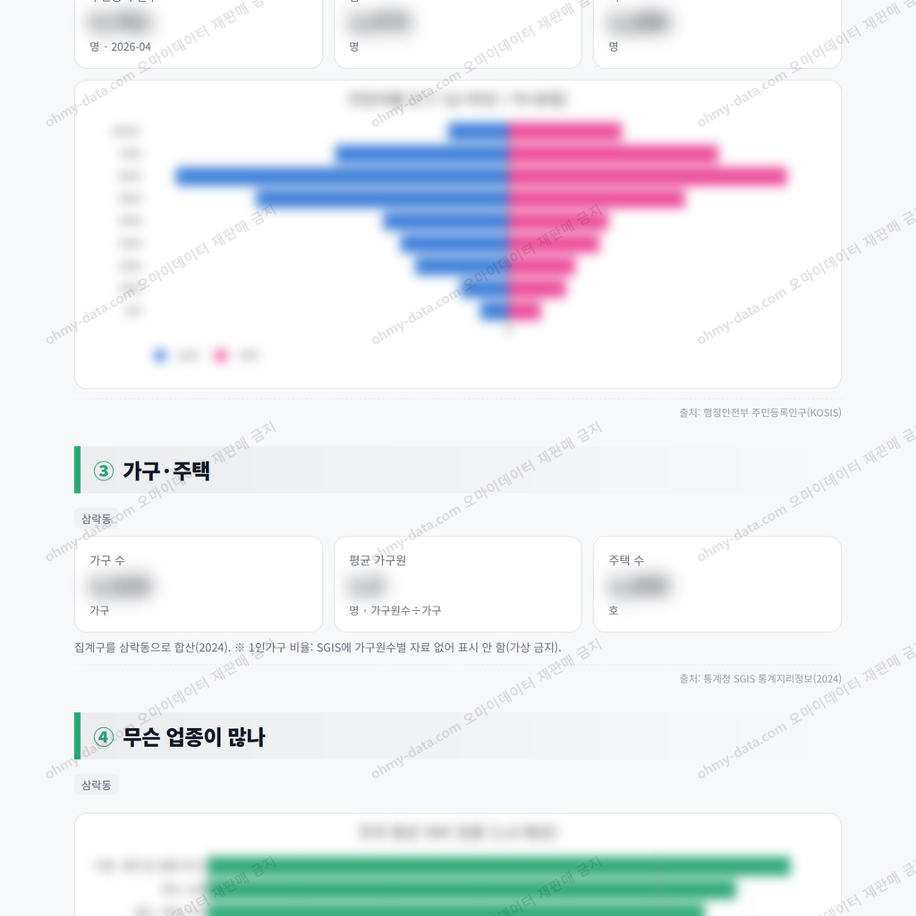 삼락동 삼락동_맛보기_2.png