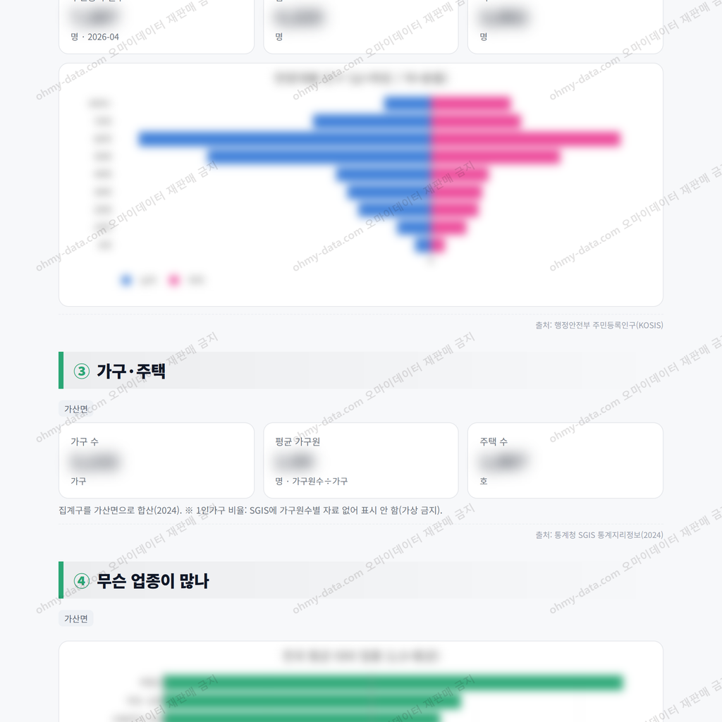 가산면 가산면_맛보기_2.png