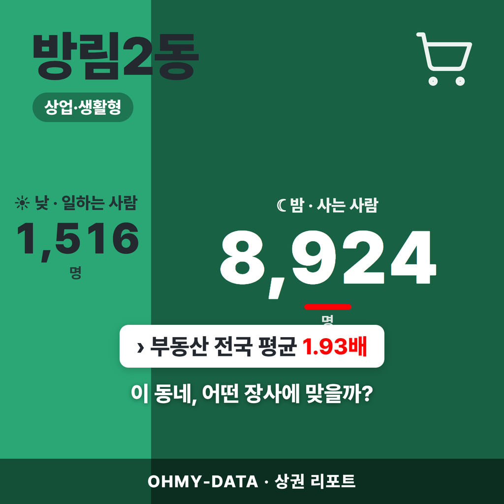 방림2동 방림2동_표지.png