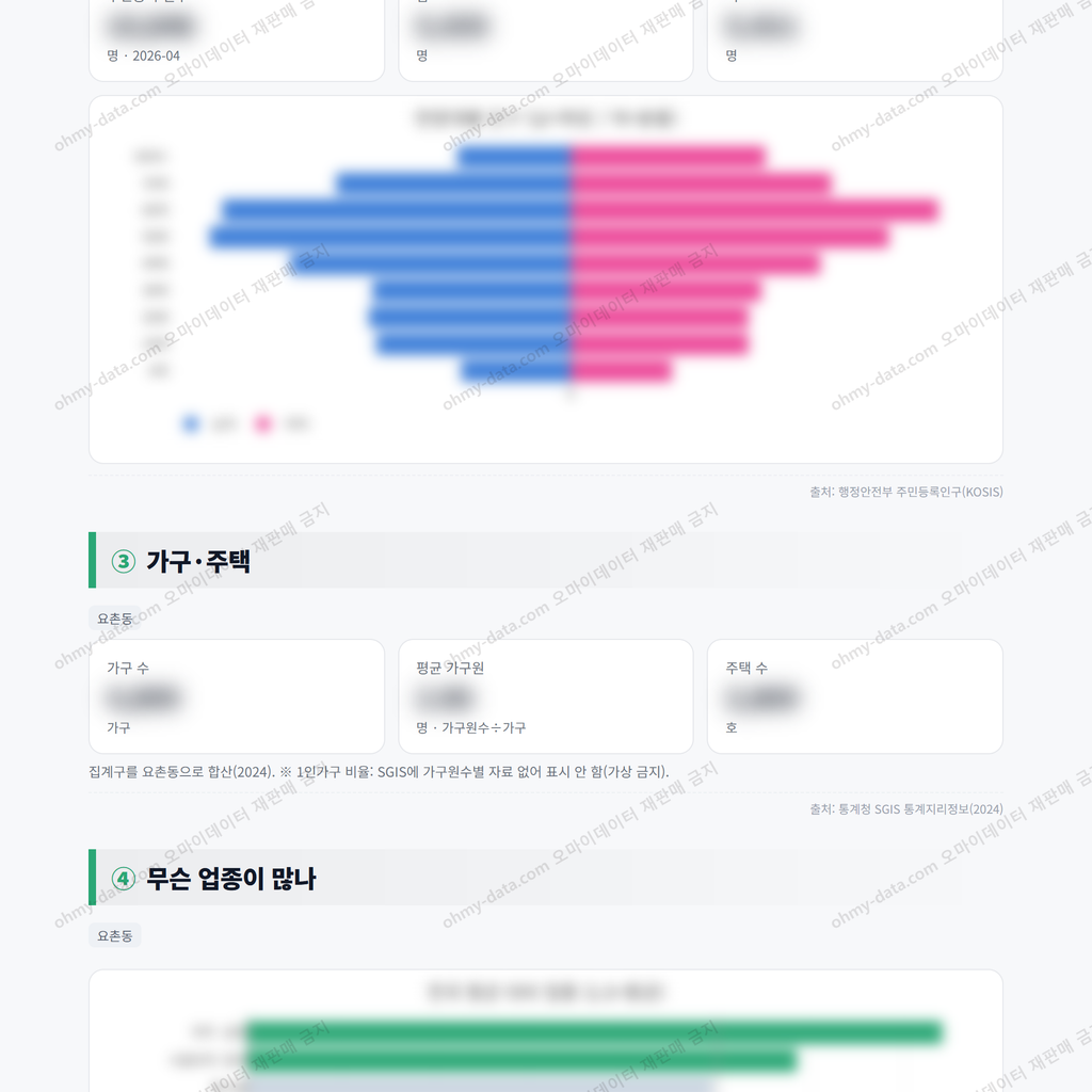 요촌동 요촌동_맛보기_2.png
