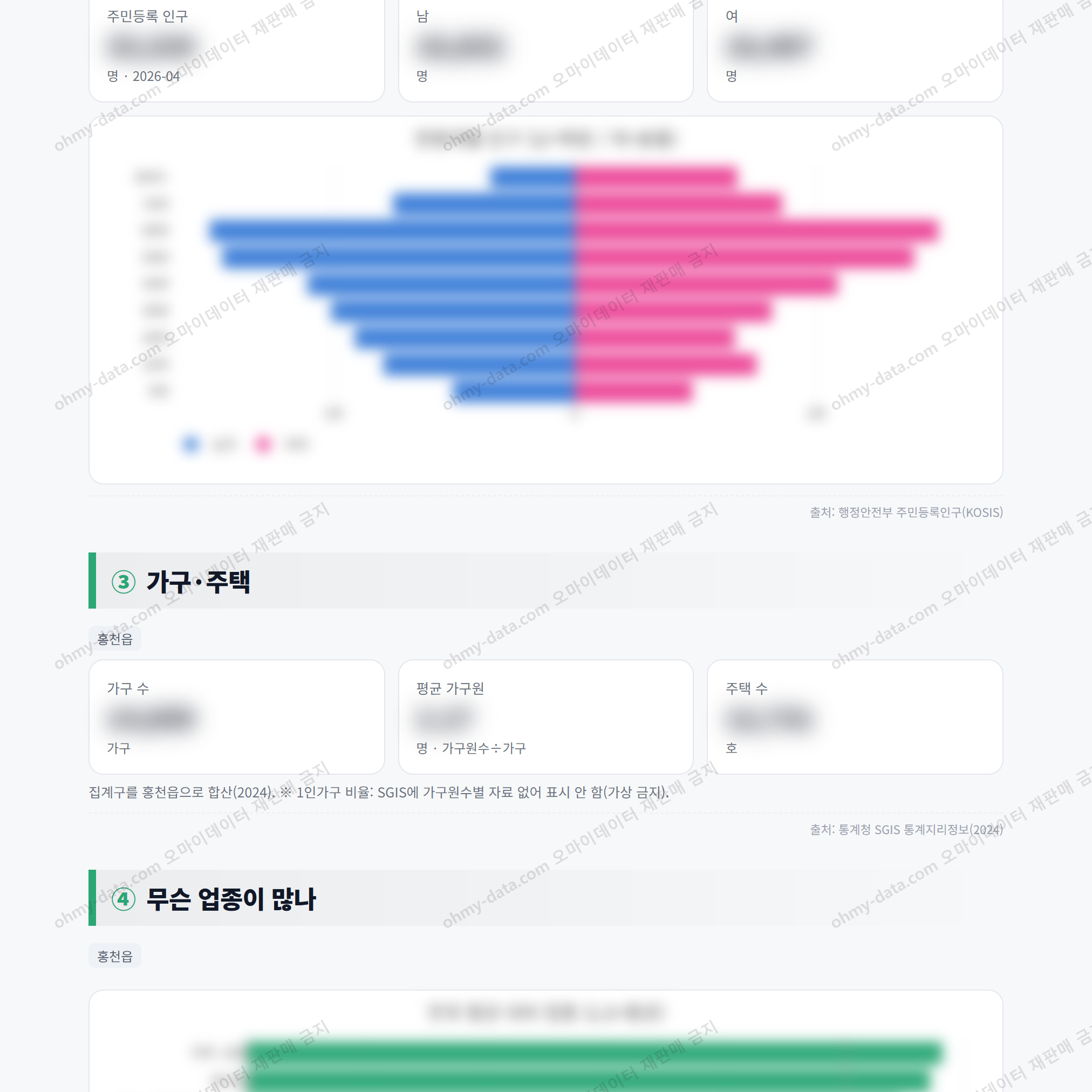 홍천읍 홍천읍_맛보기_2.png