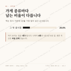 서운동 맛보기 2