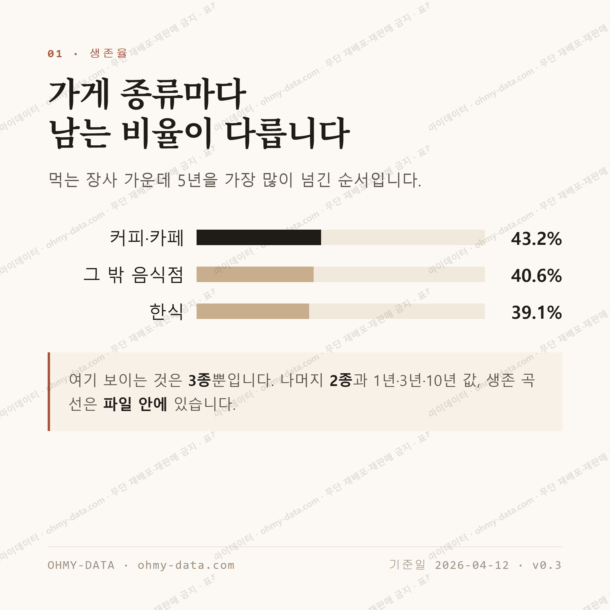 북아현동 맛보기 2