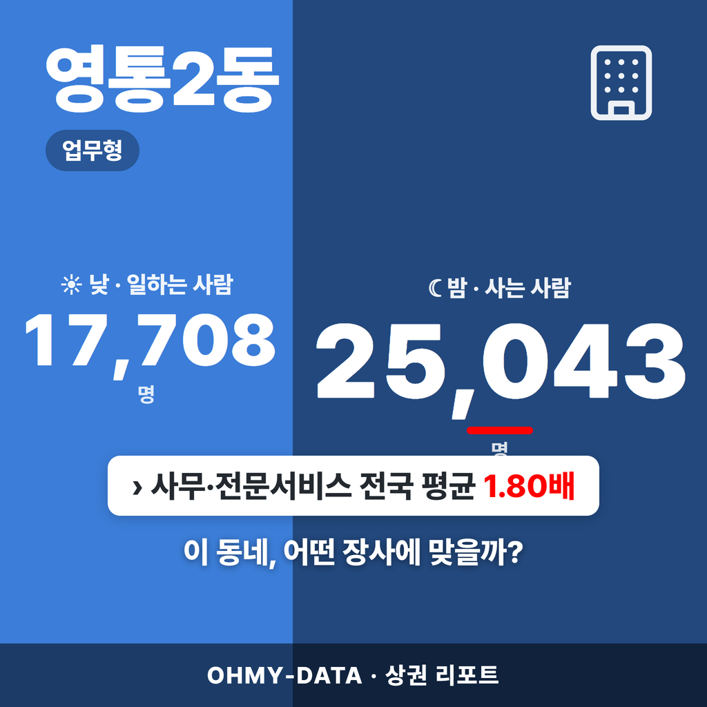 영통2동 영통2동_표지.png