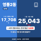 영통2동 영통2동_표지.png