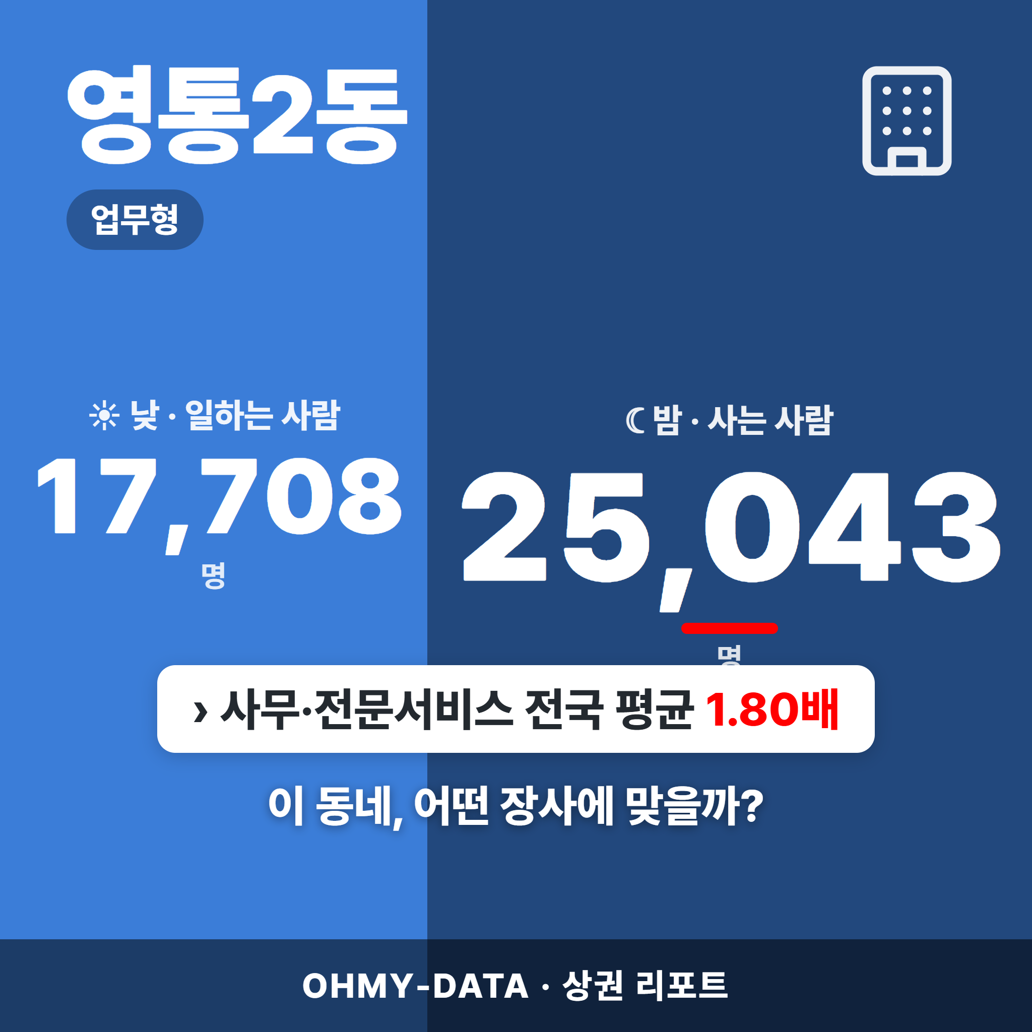 영통2동 영통2동_표지.png
