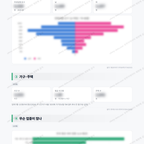 신선동 신선동_맛보기_2.png