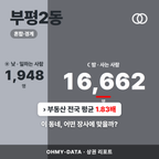 부평2동 부평2동_표지.png