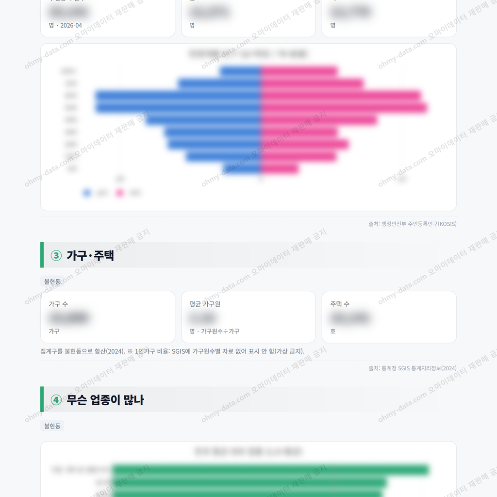 불현동 불현동_맛보기_2.png