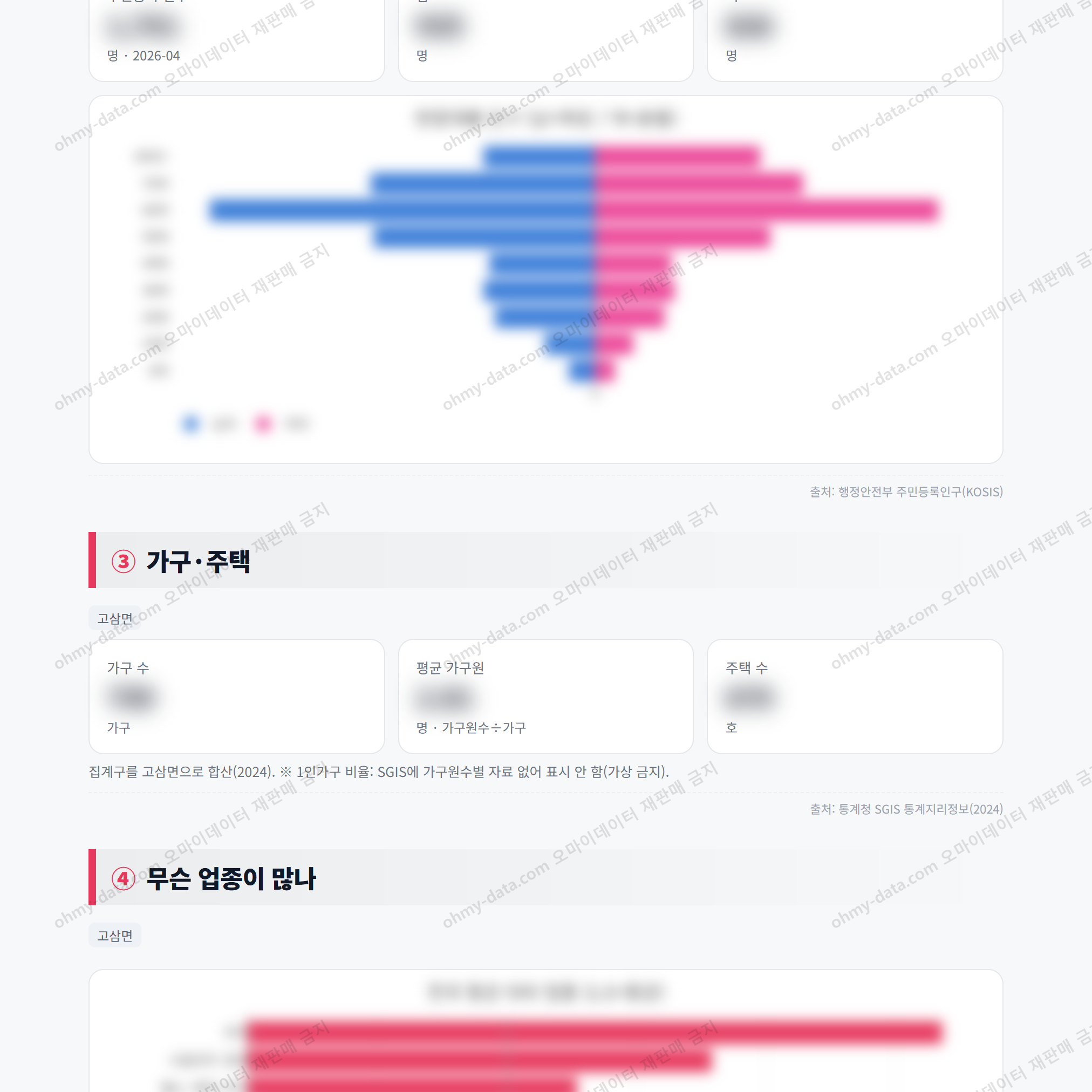 고삼면 고삼면_맛보기_2.png