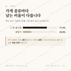 누하동 맛보기 2